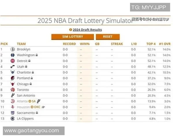 快船与湖人历史交锋战绩分析及未来展望