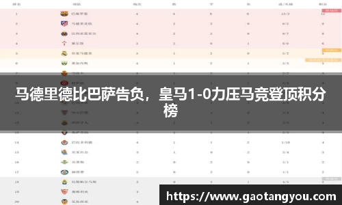 马德里德比巴萨告负，皇马1-0力压马竞登顶积分榜