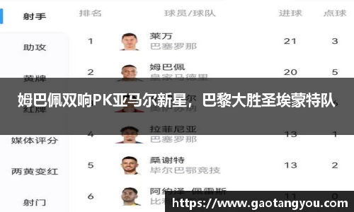 姆巴佩双响PK亚马尔新星，巴黎大胜圣埃蒙特队